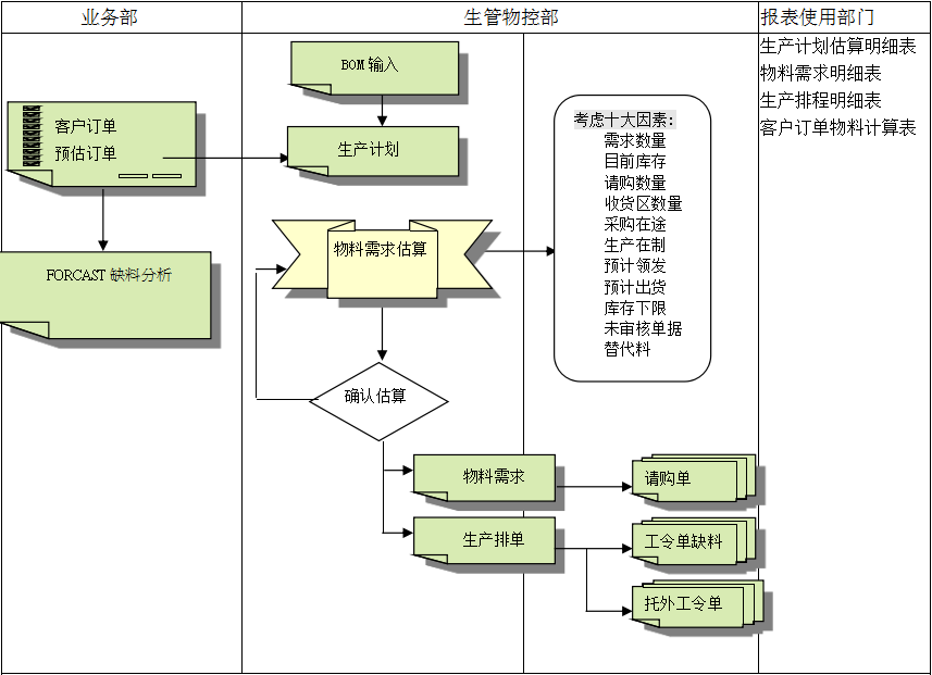 踏上成功之路,正确选择九体育在线(中国)!