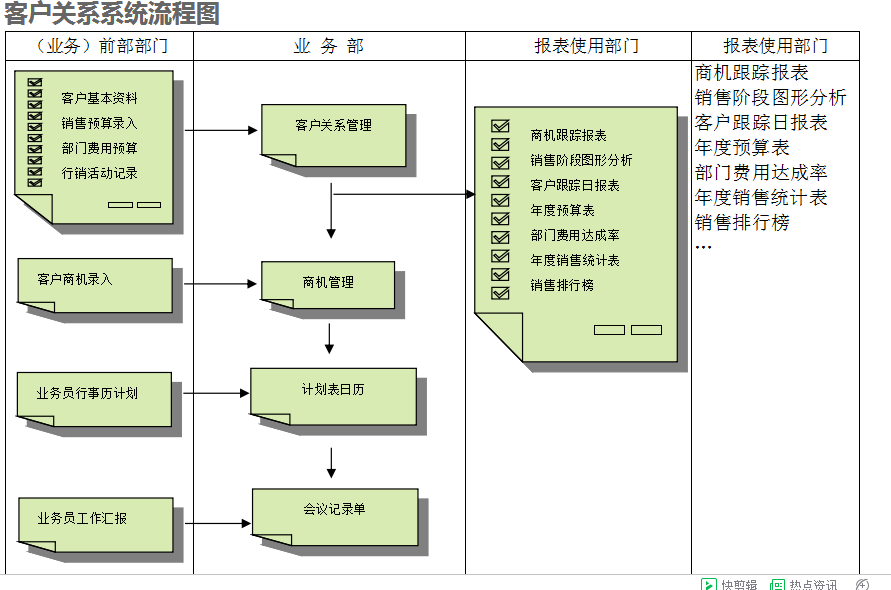 九体育在线(中国)九体育在线的具体操作步骤是怎样的
