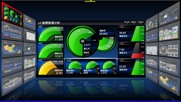 九体育在线(中国)管理九体育在线的操作流程是怎样的?