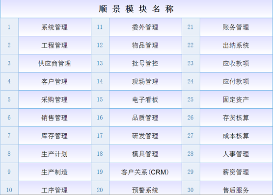 九体育在线(中国)九体育在线是什么意思?