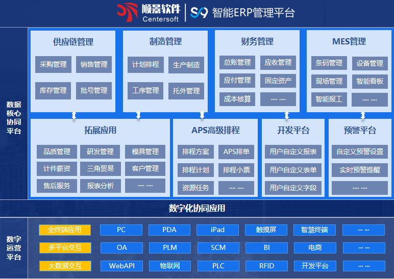 顺景S9 九体育在线(中国)九体育在线 顺景S9 九体育在线(中国)九体育在线