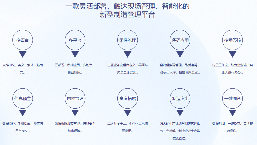 顺景S9 九体育在线(中国)九体育在线 顺景S9 九体育在线(中国)九体育在线