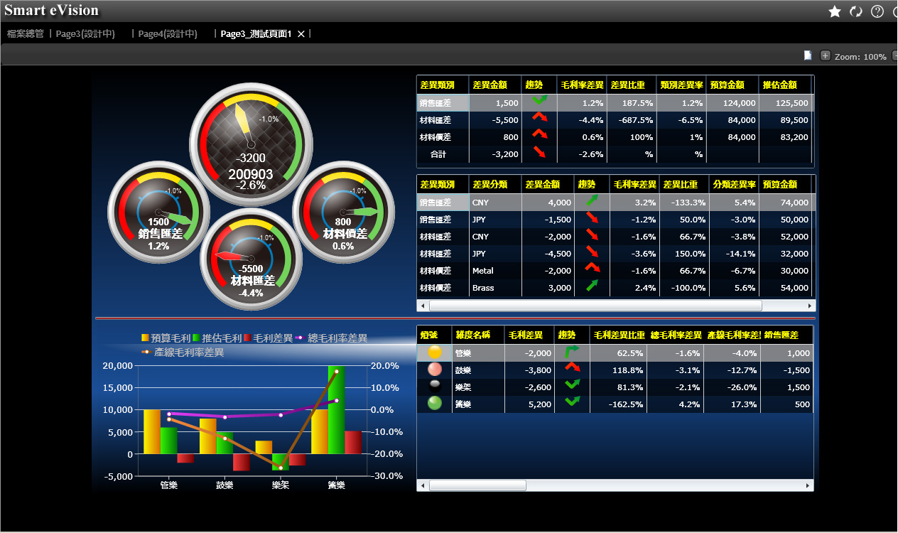 如何利用九体育在线(中国)软件提高销售额?